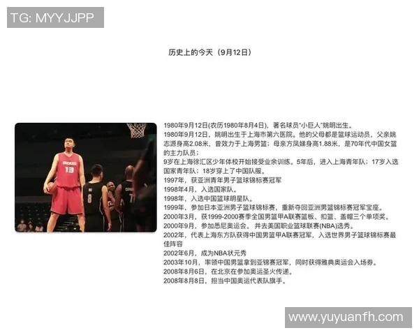 10号篮球明星的传奇之路与辉煌成就揭秘 10号篮球明星的传奇之路与辉煌成就揭秘