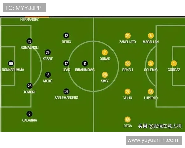 AC米兰对阵斯佩齐亚伊布出战比分预测及赛前分析